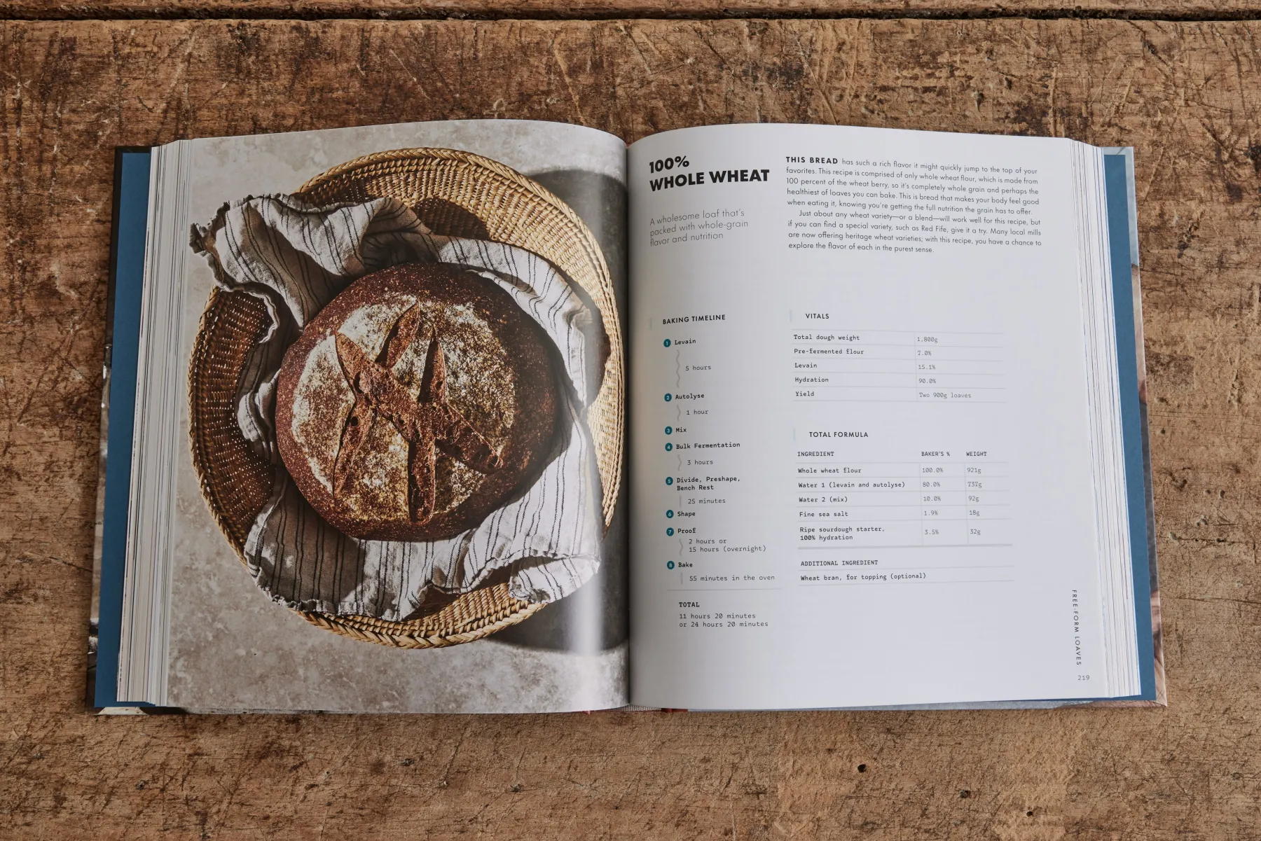 The Perfect Loaf: The Craft and Science of Sourdough Breads, Sweets, and More*HIDDEN Online